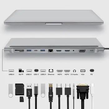 Адаптер-концентратор Type-C 12 в 1 от USB 3.1 до двойной док-станции 4K, совместимой с HDMI